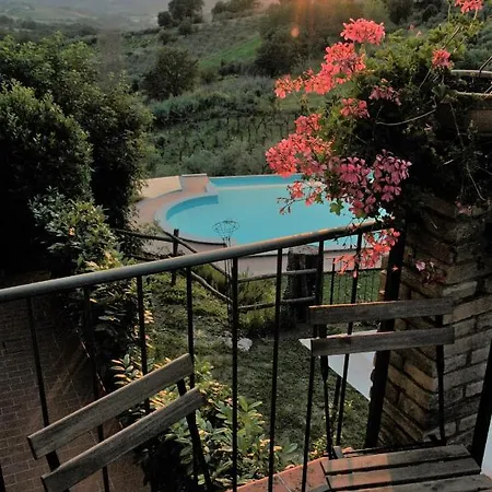 לינה וארוחת בוקר Appartementen Vista Sull'Oliveto